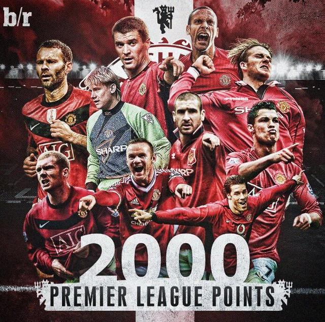 游戏开发的 游戏开发的